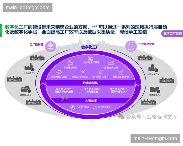 互动数据回流至直播制作端，形成体验优化闭环。
