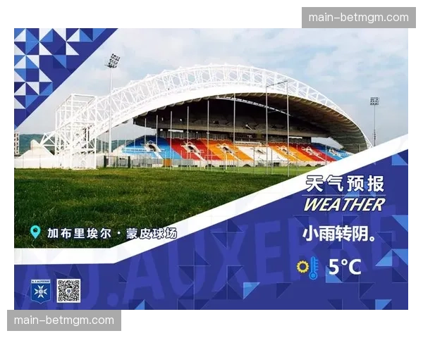 天气前瞻：降雨或将使本周Enduro赛事难度与观赏性倍增