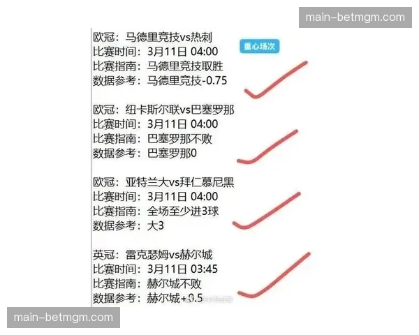 欧冠淘汰赛阶段，预期进球（xG）数据与真实进球的偏差分析